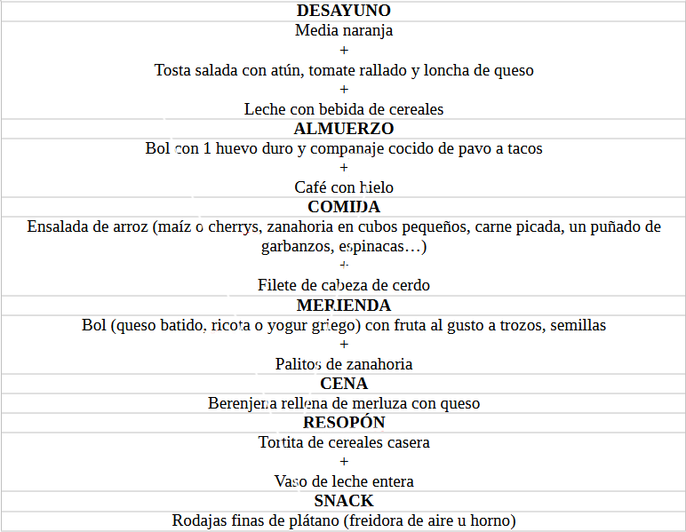dieta para embarazadas