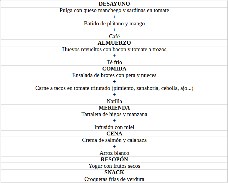 dieta para embarazadas