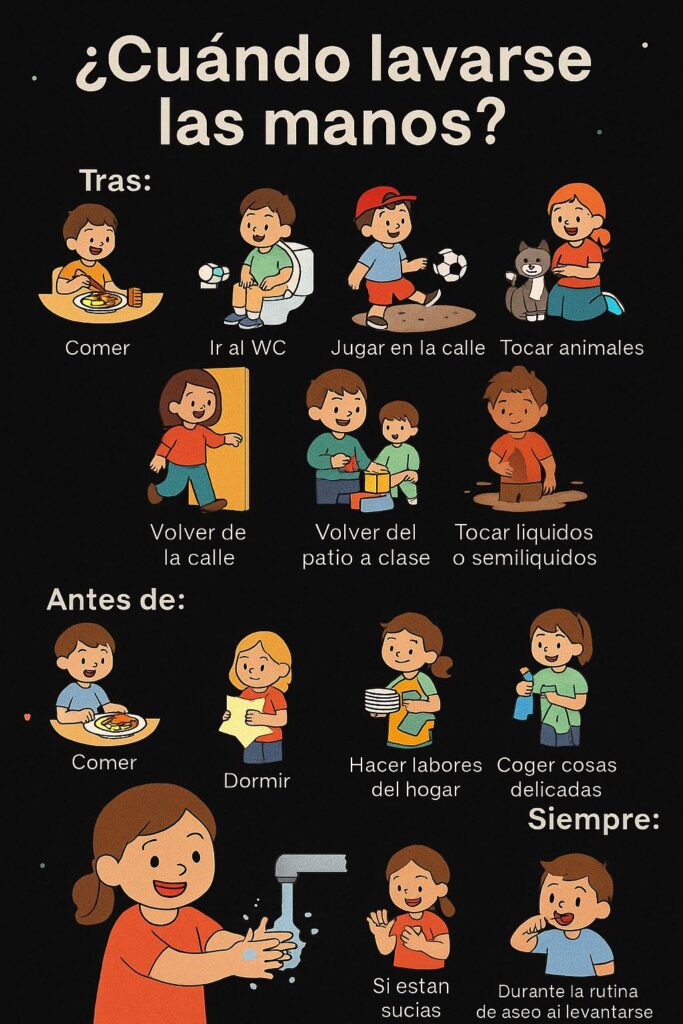 cuando lavar las manos a un niño