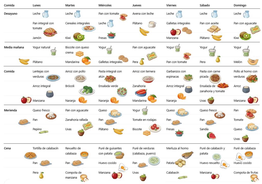menu escuela infantil