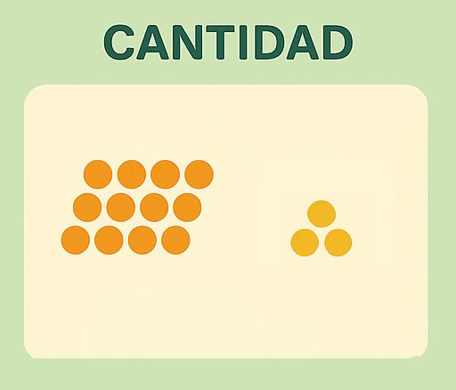 cantidad