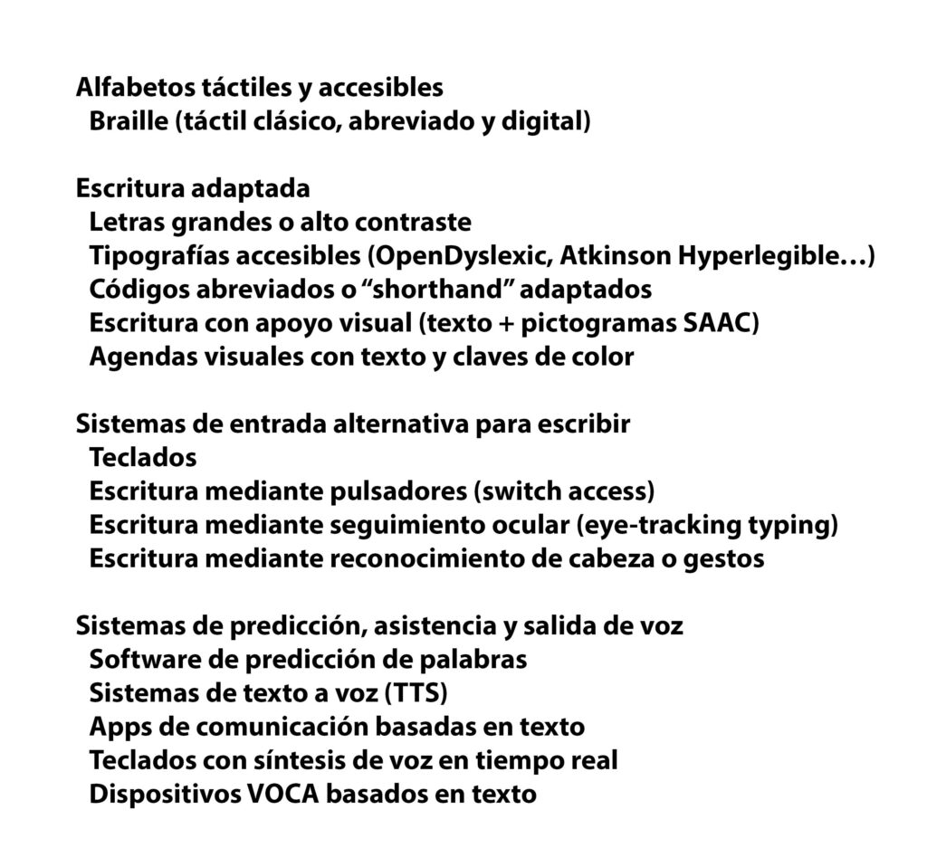 SAAC lenguaje escrito
