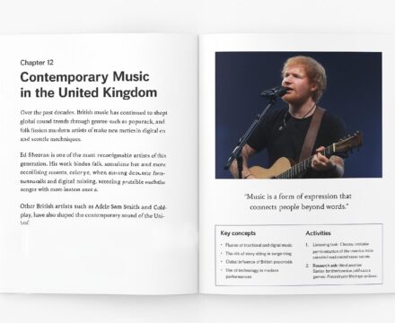 renovcacion enseñanza muscial ed sheeran actualidad