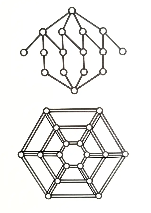 Diagramas de Dienes para actividad de diferenciación de bloques lógicos