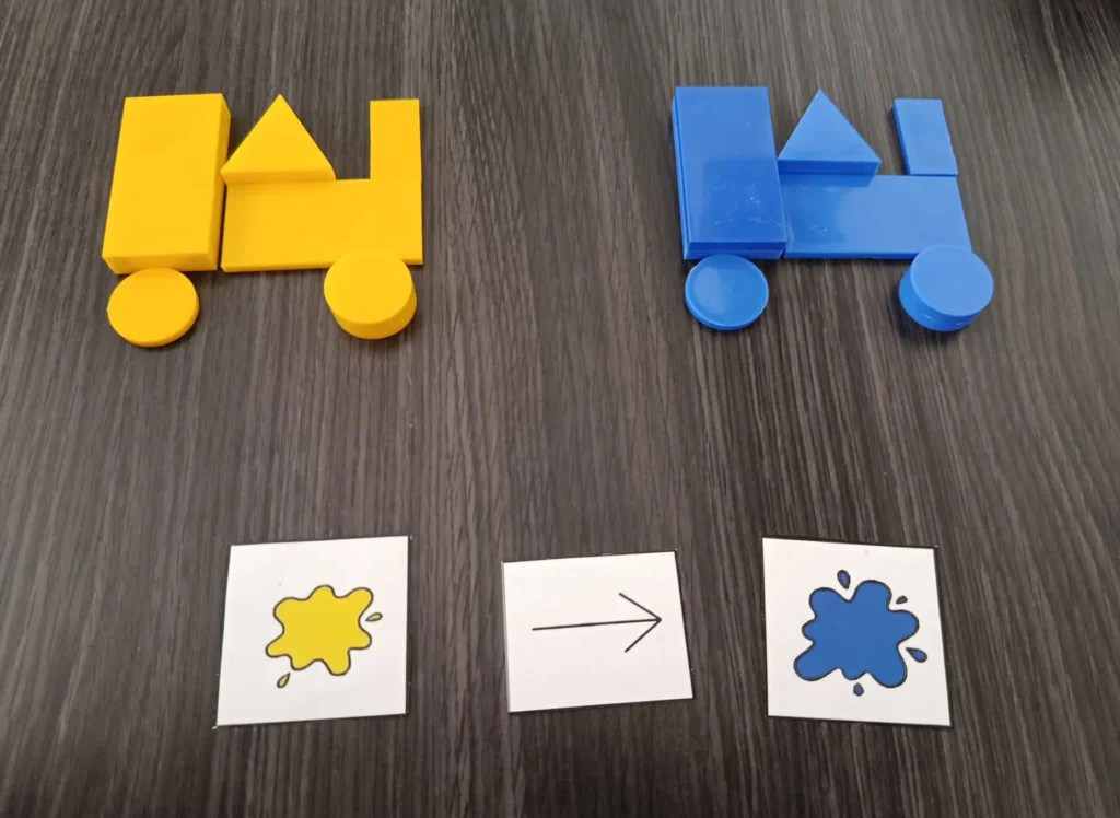 Ejemplo de juego de transformación básico de Dienes en el que se ha cambiado el atributo color amarillo por color azul