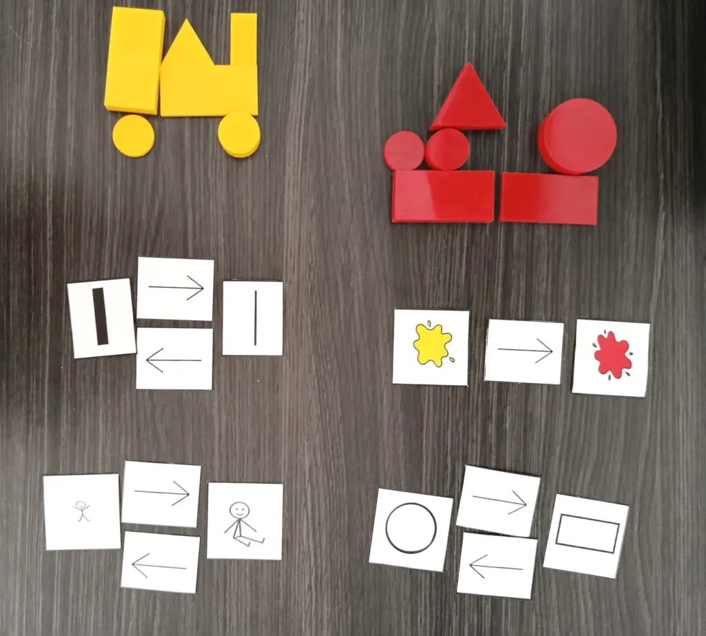 Ejemplo de juego de transformación de Dienes en el que transformamos una figura cambiando todos los atributos de sus bloques lógicos