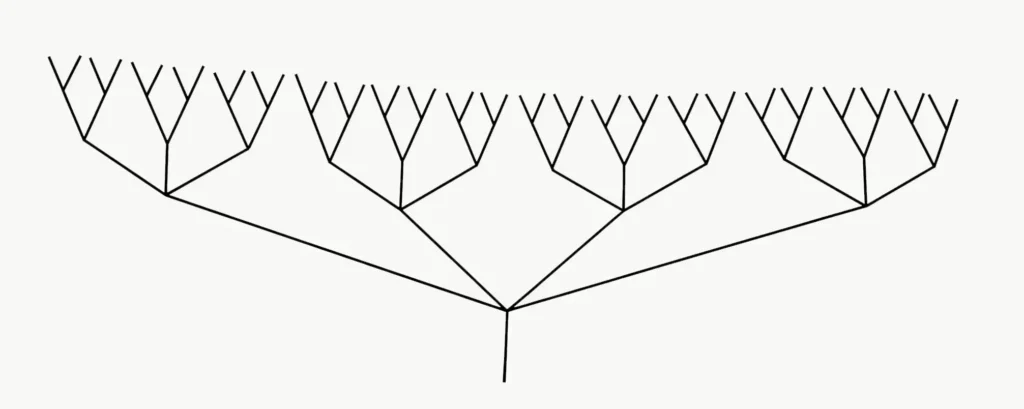 Diseño de bifurcaciones del camino para montar 48 torres